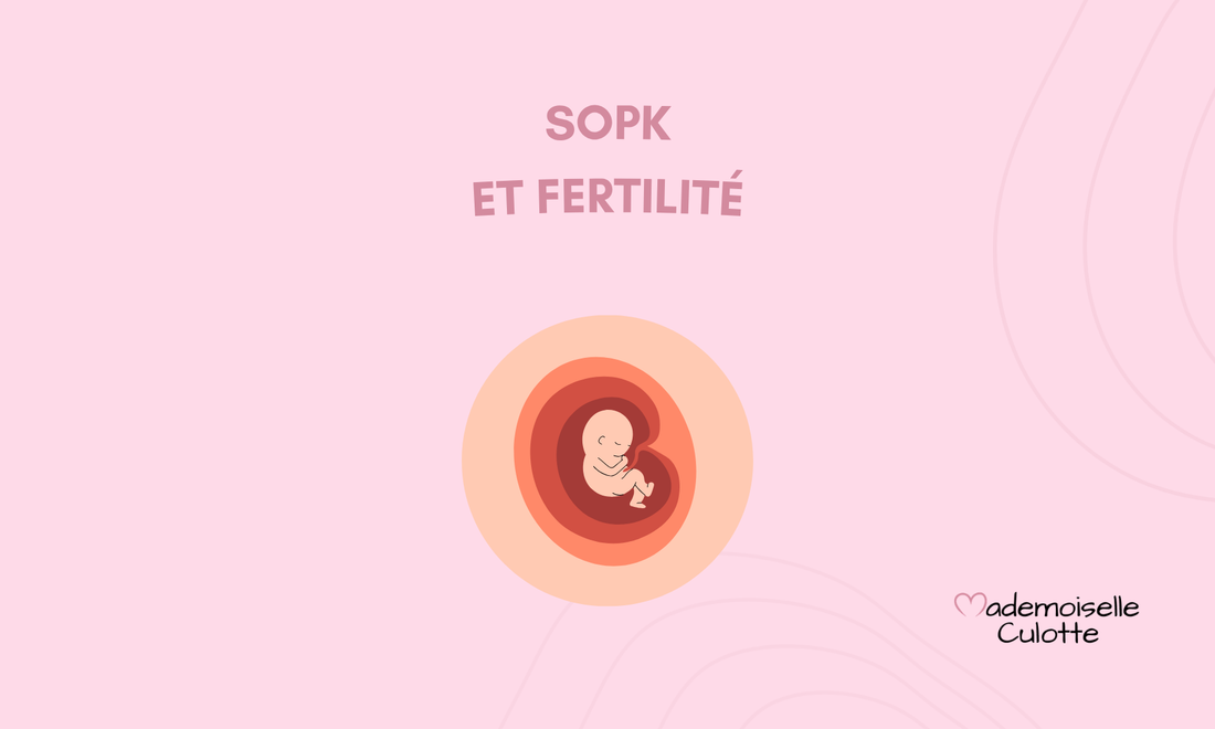 SOPK et fertilité