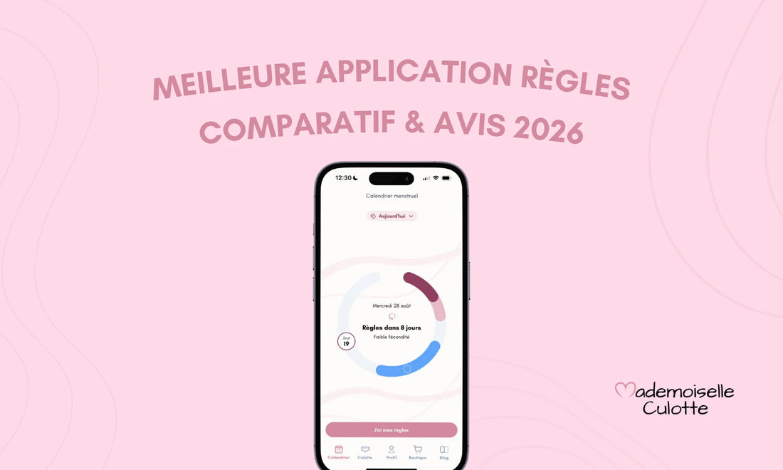 Application de suivi menstruel