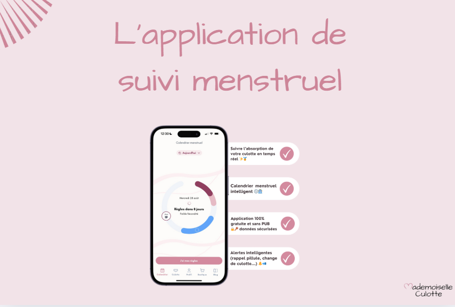 app suivi menstruel