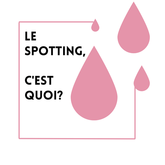 C'est quoi le spotting