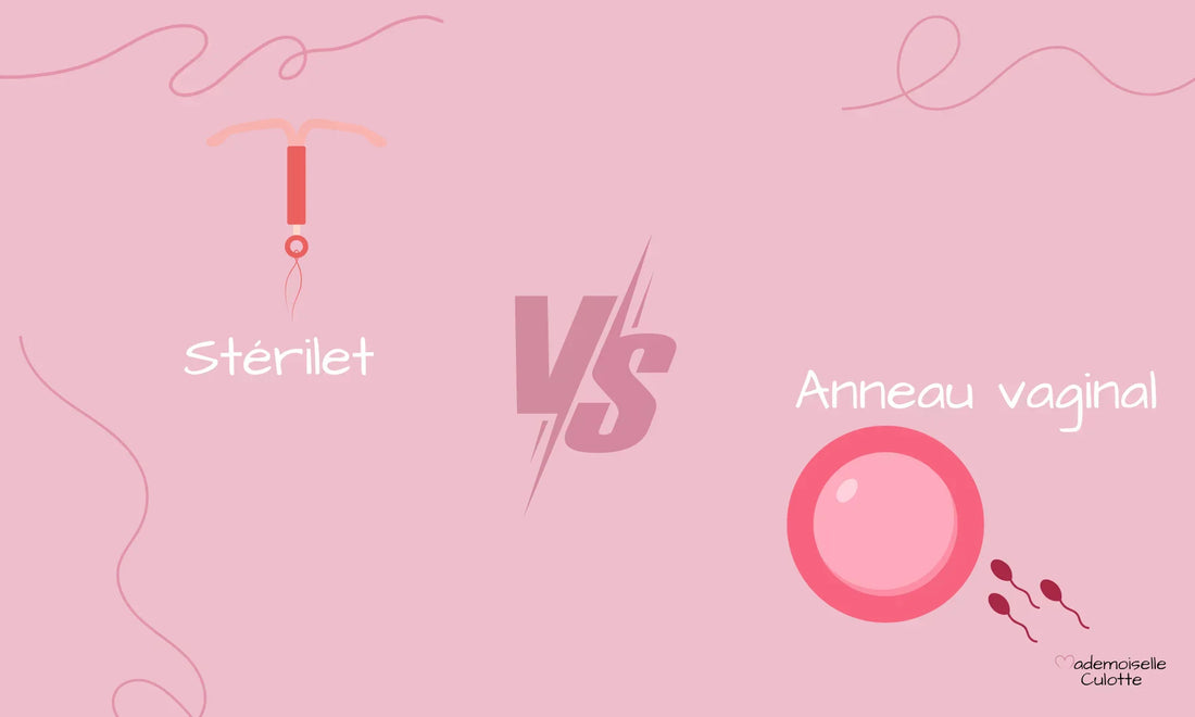 sterilet vs anneau