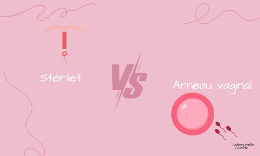 sterilet vs anneau
