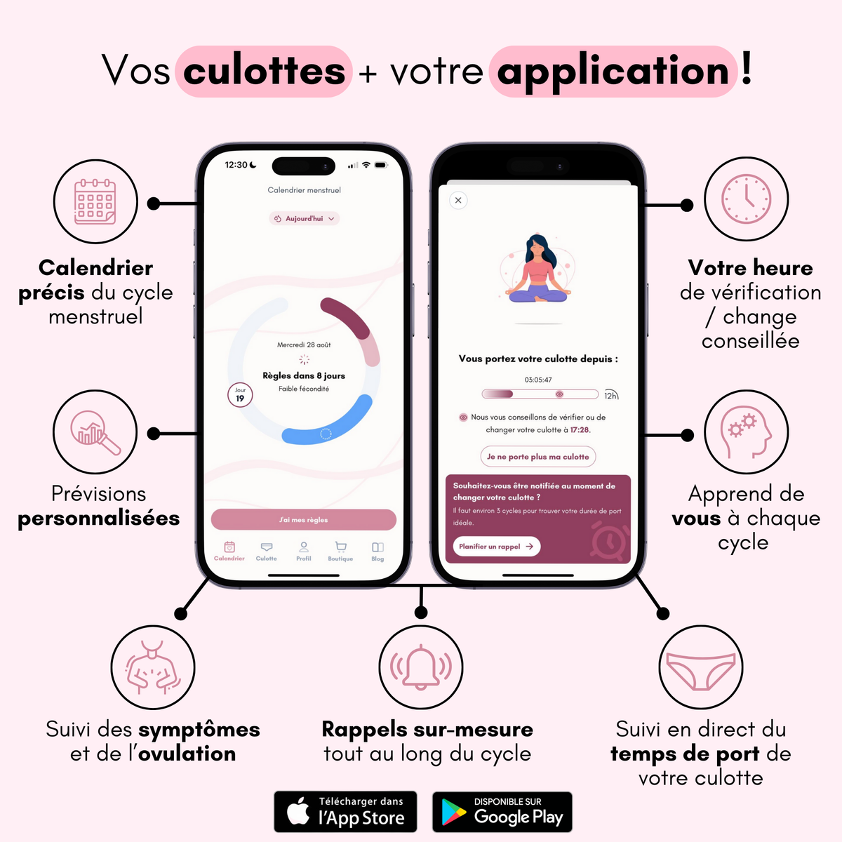 application mademoiselle culotte suivi cycle menstruel et temps de port